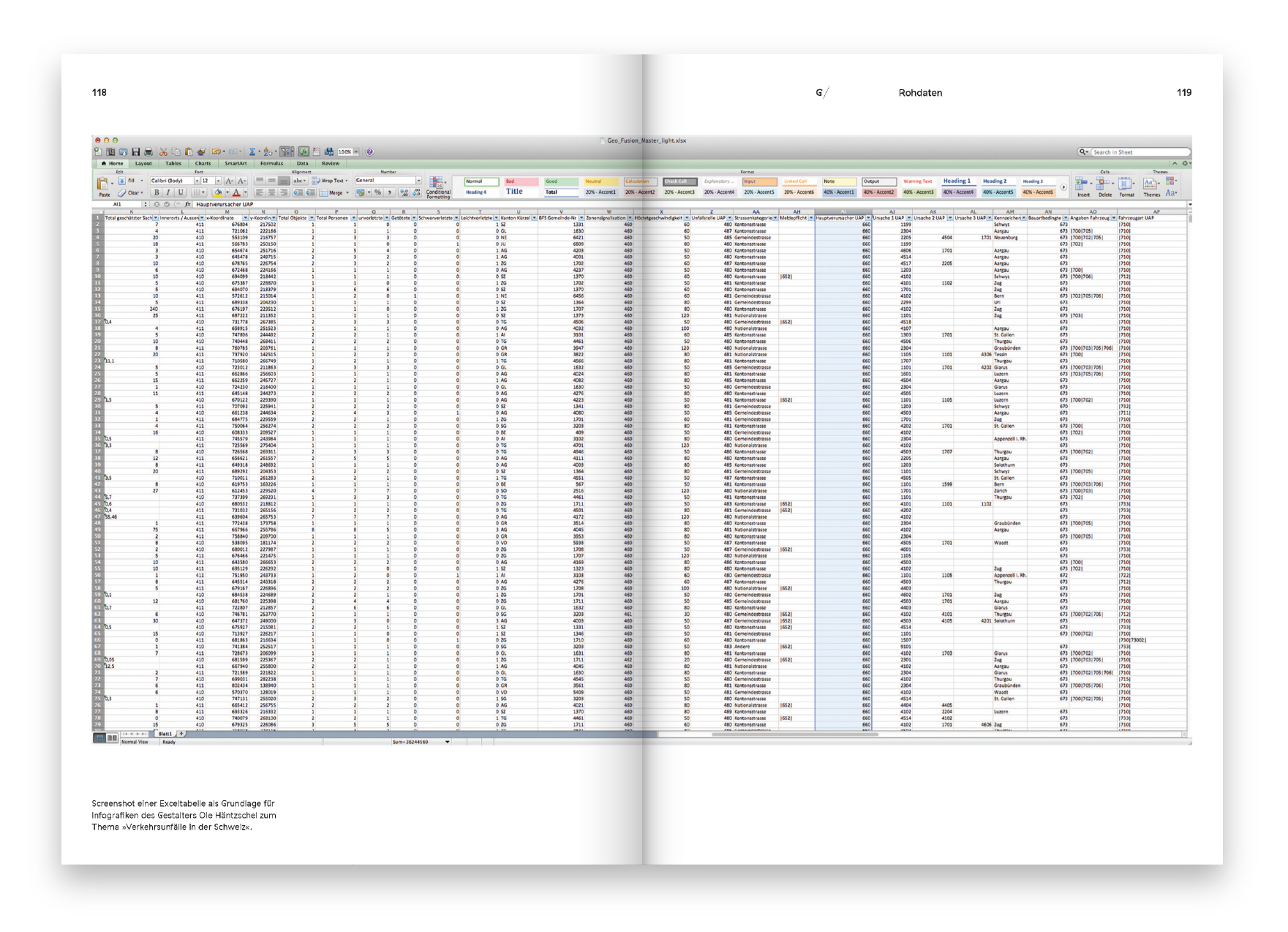 codes-of-collaboration-isabel-kronenberger-buch-10